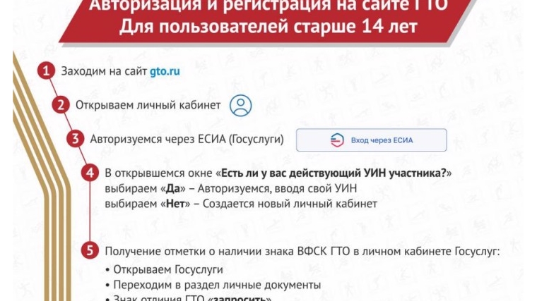 С 1 января 2025 года регистрация на сайте ГТО доступна только через портал «Госуслуги»